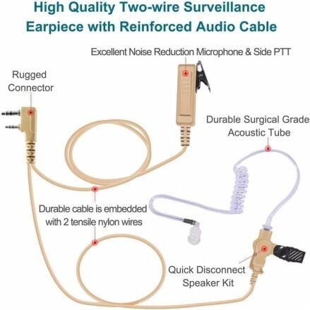 Akustik Ten Rengi Şeffaf Ajan Kulaklık