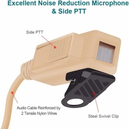 Akustik Ten Rengi Şeffaf Ajan Kulaklık