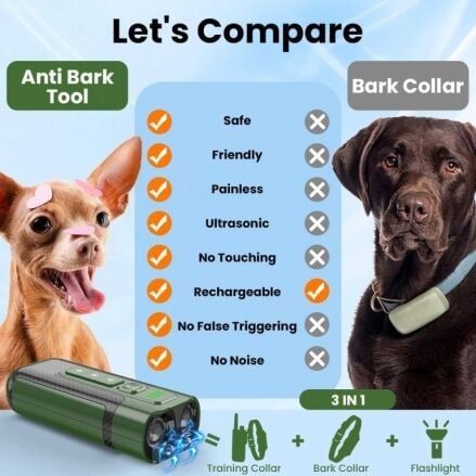 Tkstar TZ-U59S Şok Fonksiyonu ile En Yeni Ultrasonik Köpek Eğitim Cihazı