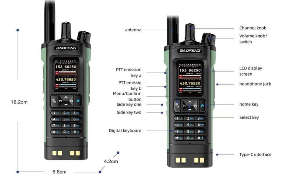 BAOFENG UV-32 10W Multi Band GPS