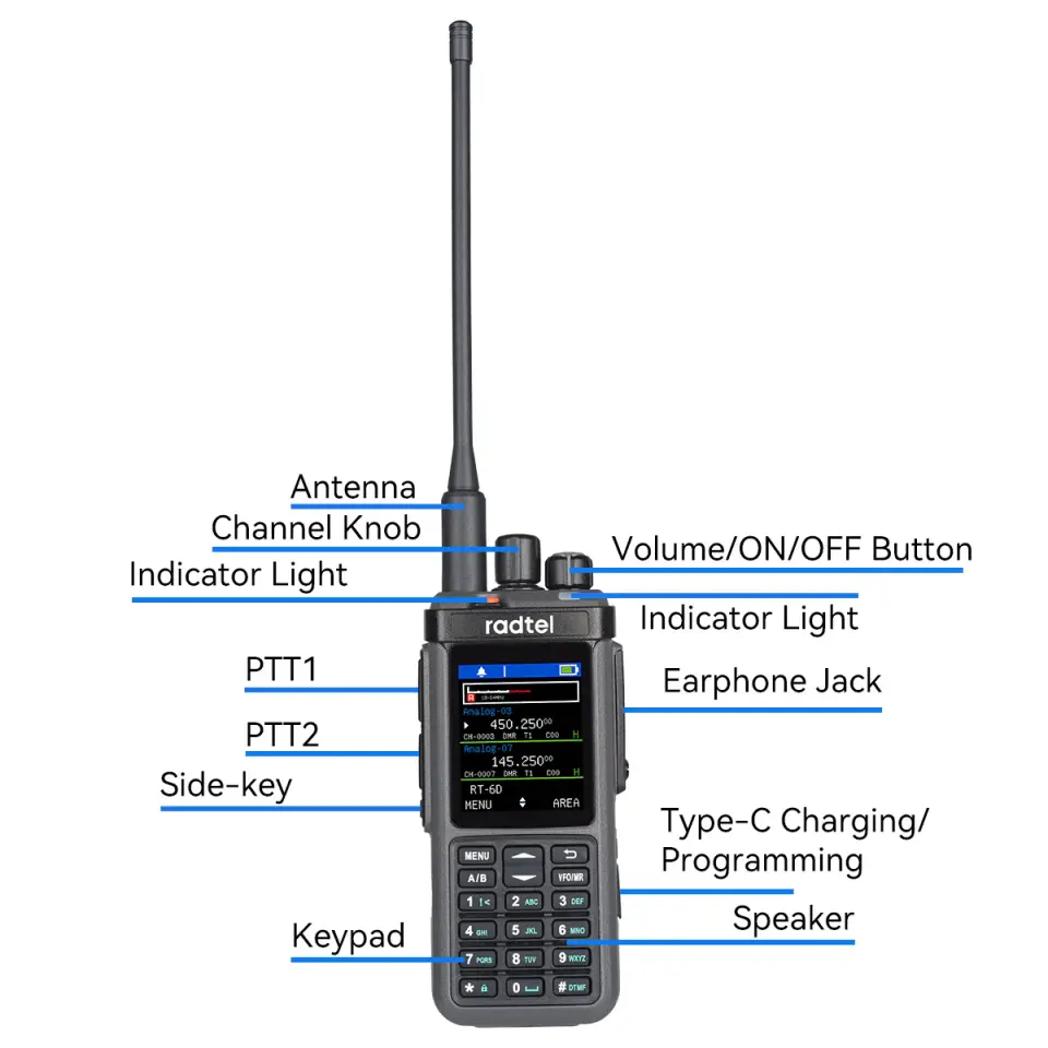 Radtel RT-6D PRO GPS / APRS / DMR
