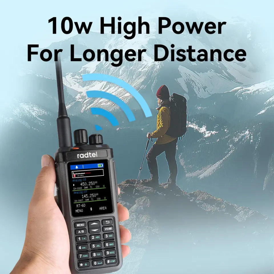 Radtel RT-6D PRO GPS / APRS / DMR